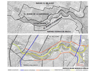 concepto urbano Quebrada de Peñuelas