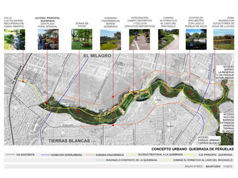 concepto urbano Quebrada de Peñuelas