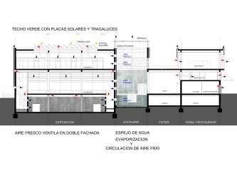 Arquitectura Solar